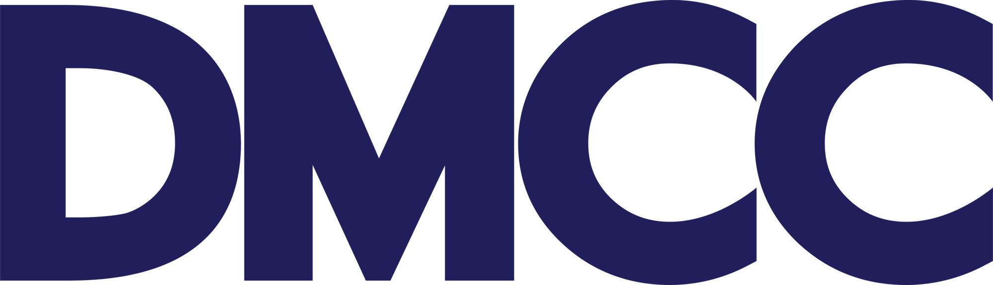 dmcc-seeklogo
